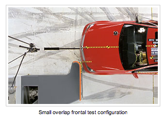 IIHS small overlap crash test configuration