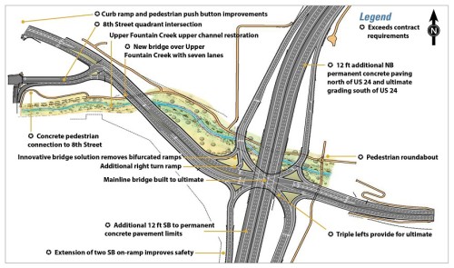 Interstate-25/Cimarron Interchange project diagram, courtesy CDOT